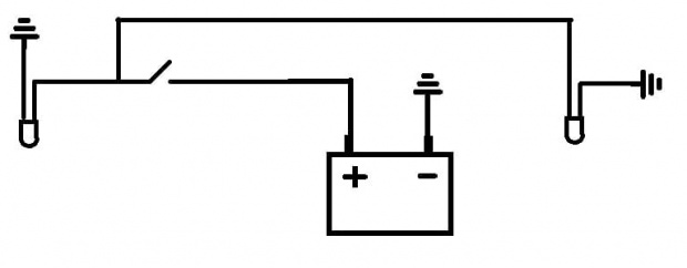 schemat 2
