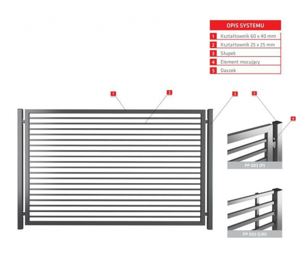 Pro-Met www.fajneogrodzenie.pl ogrodzenie z proflili poziomych nowoczesne Myślenice Kraków Rabka Zakopane Mszana Nowy Targ Bochnia Brzesko Małopolska Konsport Brama Furtka Bramka PP 002 P64