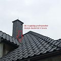 wykonanie dachu przez firmę http://www.zuhdombud.pl/