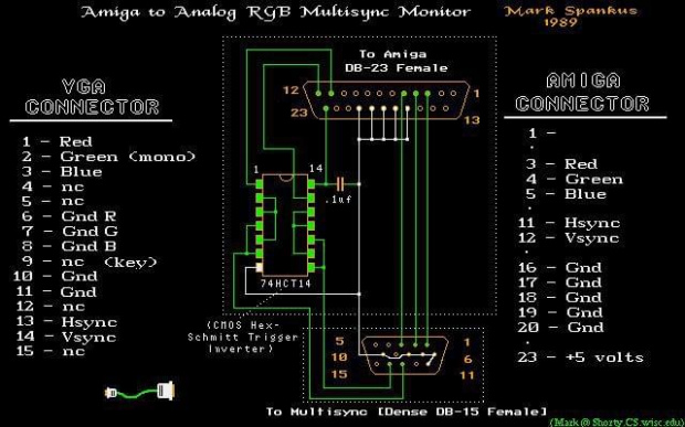 rgb2vga