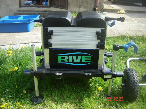 rived25 #rive